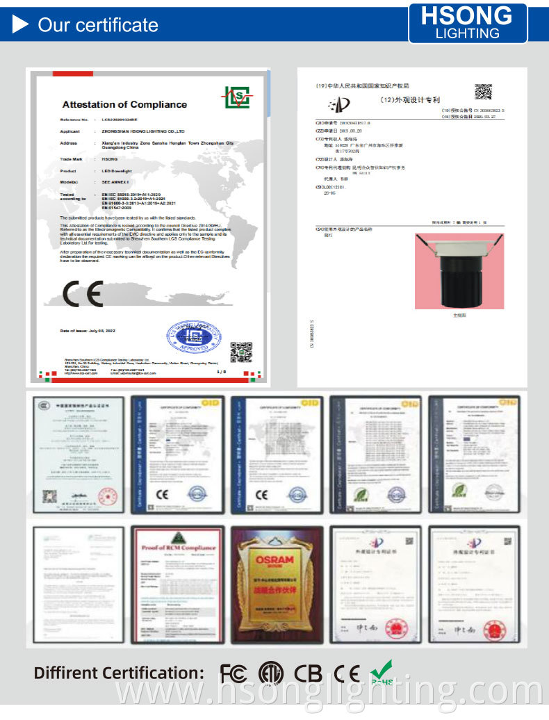 Hsong Certificates